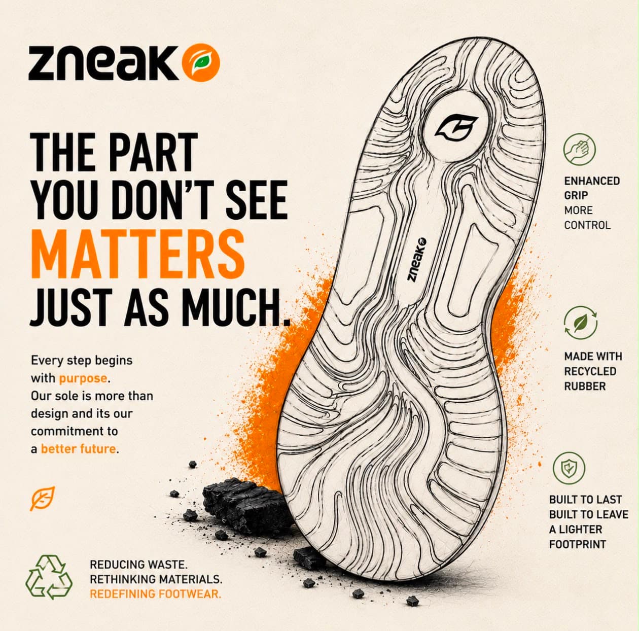 Cutaway illustration of the Zneako recycled-rubber sole, showing grip pattern and construction